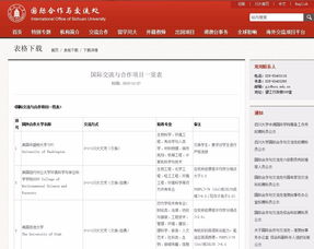 四川大学招生简章(四川大学中外合作办学招生简章) 四川大学招生简章(四川大学中外合作办学招生简章)