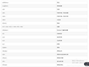 css加边框:CSS边框实用指南,从基础到进阶