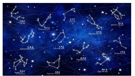 上升星座和月亮星座:上升星座与月亮星座,探索内在与外在的星象对话 上升星座和月亮星座:上升星座与月亮星座,探索内在与外在的星象对话