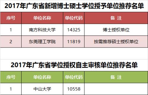 大博医疗:内部审计制度(2025年10月)