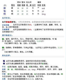 测姓名打分免费测试卜易居:免费测姓名打分|卜易居权威解析姓名能量,助你把握人生运势密码!