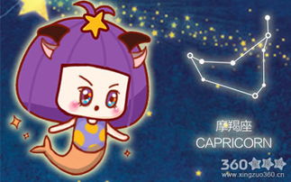 摩羯男眼中的摩羯女:双摩羯的默契与挑战,解码摩羯男眼中的摩羯女世界 摩羯男眼中的摩羯女:双摩羯的默契与挑战,解码摩羯男眼中的摩羯女世界