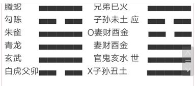 六十四卦在线摇卦解卦：六十四卦在线摇卦解卦，数字时代下的古老智慧与实用指南