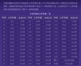 qq号测吉凶查询:QQ号测吉凶查询,数字玄学背后的科学解读与使用指南