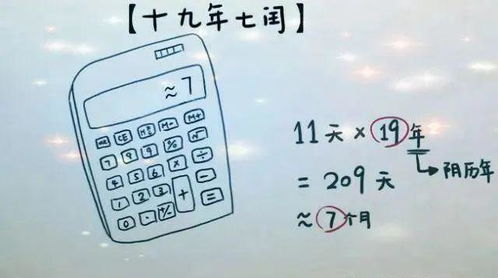 阴历4月6号结婚吉日：阴历4月6日，天作之合的良辰吉日