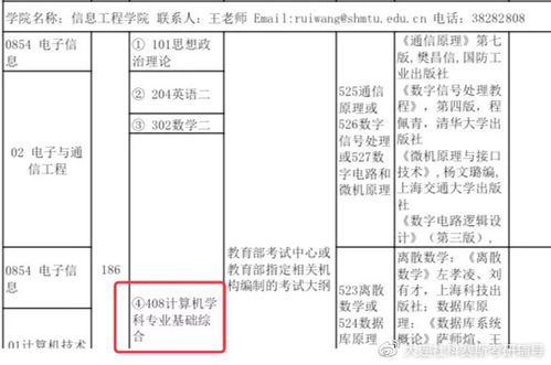 考研考408的院校有哪些(考研408有哪些科目)