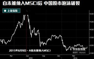 明晟(MSCI):受指数产品强劲需求推动,第三季度利润同比增长 明晟(MSCI):受指数产品强劲需求推动,第三季度利润同比增长