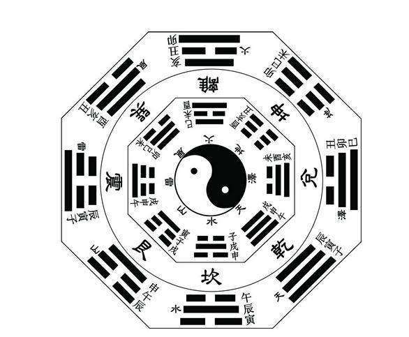 占卜算命软件:科技赋能玄学,占卜算命软件如何重塑新时代的命理服务? 占卜算命软件:科技赋能玄学,占卜算命软件如何重塑新时代的命理服务?