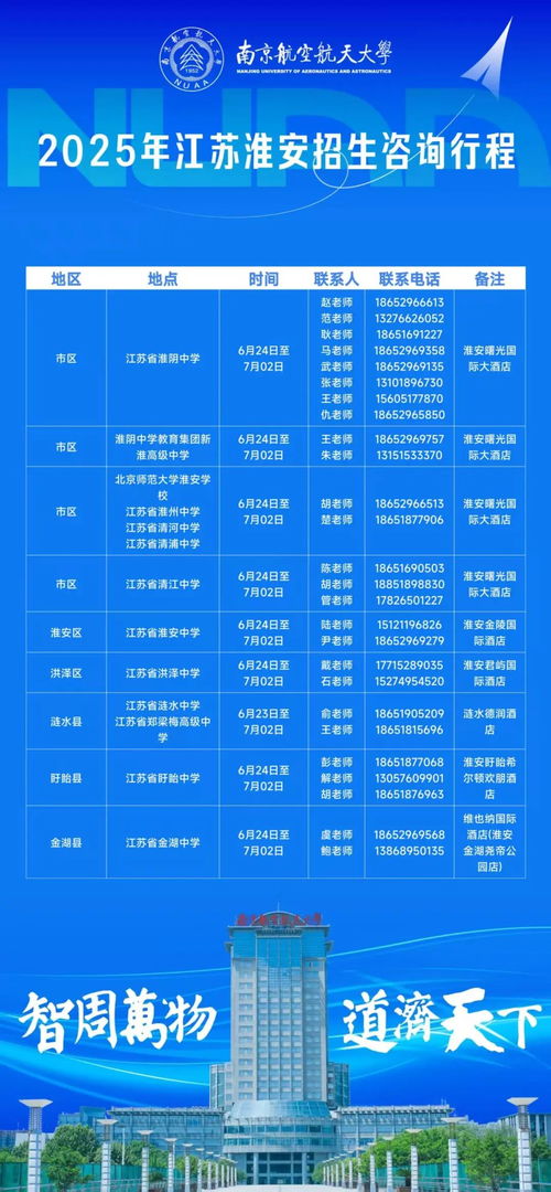 中国十大航空学校排名(航空学校招生要求有哪些) 中国十大航空学校排名(航空学校招生要求有哪些)