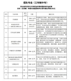 河北中专招生网（河北中专学校招生网大全）