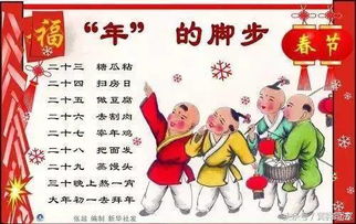 正月初一到十五顺口溜:正月初一到十五顺口溜,传统习俗与吉祥话的韵律之美 正月初一到十五顺口溜:正月初一到十五顺口溜,传统习俗与吉祥话的韵律之美