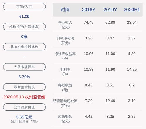 中简科技(300777.SZ):前三季度净利润2.90亿元 同比增加25.45% 中简科技(300777.SZ):前三季度净利润2.90亿元 同比增加25.45%