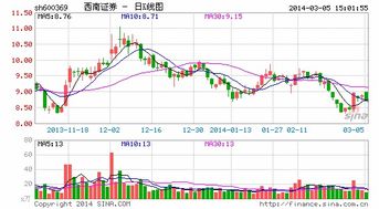 大规模裁员助推业绩超预期 UPS股价盘前大涨 大规模裁员助推业绩超预期 UPS股价盘前大涨