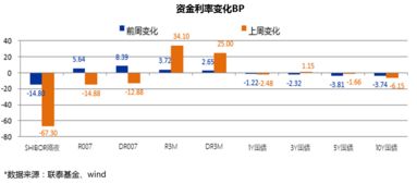 美国10月里士满联储制造业指数升至-4.0 经济学家预期为-12 美国10月里士满联储制造业指数升至-4.0 经济学家预期为-12