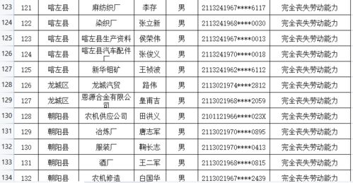2021到2023年星座运势：2021-2023年星座运势全解析，三年变化与机遇