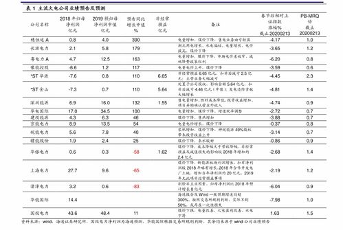 精英汇集团(01775)发布年度业绩,股东应占亏损2437.5万港元 同比减少1% 精英汇集团(01775)发布年度业绩,股东应占亏损2437.5万港元 同比减少1%