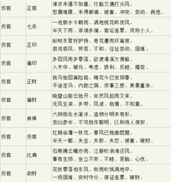 流年运势测算2023年免费：2023流年运势免费测算指南，解锁你的全年吉凶祸福