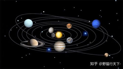 我的本命星盘:本命星盘,解码我人生轨迹的宇宙密码本 我的本命星盘:本命星盘,解码我人生轨迹的宇宙密码本