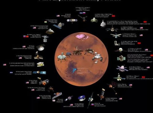 我的本命星盘:本命星盘,解码我人生轨迹的宇宙密码本 我的本命星盘:本命星盘,解码我人生轨迹的宇宙密码本