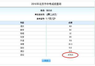 姓名查分数查询免费:免费姓名分数查询全攻略,5种方法轻松获取个人成绩报告 姓名查分数查询免费:免费姓名分数查询全攻略,5种方法轻松获取个人成绩报告