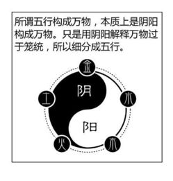 算卦婚姻：算卦婚姻，传统智慧与现代婚姻观的碰撞与融合