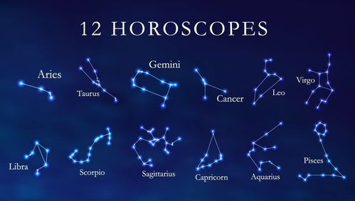 十二星座性格测试：十二星座性格测试，你的星盘里藏着哪些隐藏天赋？科学解码你的性格密码