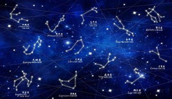 十二星座性格测试：十二星座性格测试，你的星盘里藏着哪些隐藏天赋？科学解码你的性格密码