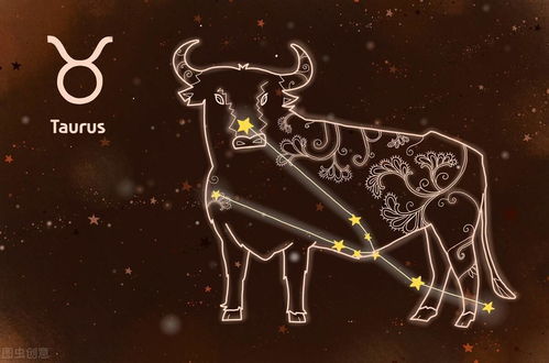 双鱼座女生的运势:温柔浪漫的双鱼座女生,今年运势如何?星座为你揭秘! 双鱼座女生的运势:温柔浪漫的双鱼座女生,今年运势如何?星座为你揭秘!