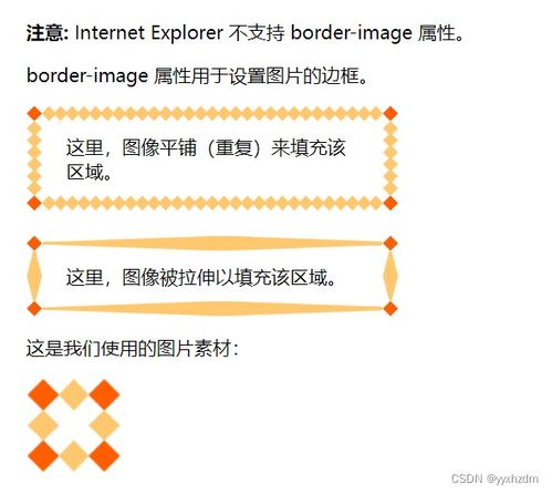 css实现边框:CSS实现边框,从基础到进阶