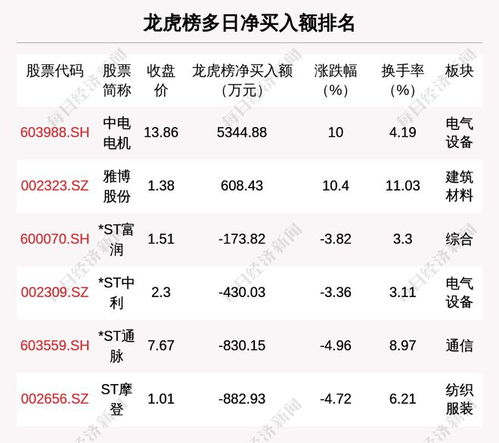 八月结婚吉日2025：2025年八月结婚吉日全解析，红莲绽放，良辰吉日迎幸福