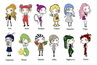 十二星座可爱排名:十二星座可爱排名,谁才是萌系天菜教科书?十二星座萌力全开! 十二星座可爱排名:十二星座可爱排名,谁才是萌系天菜教科书?十二星座萌力全开!