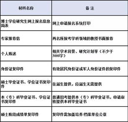 河南大学研究生招生官网(河南大学研究生院官网招生简章)