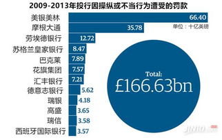 马来西亚称与美国达成避免外汇操纵的协议