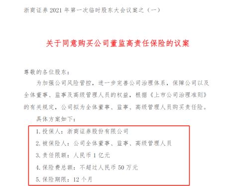 山子高科:关于拟购买董监高责任险的公告