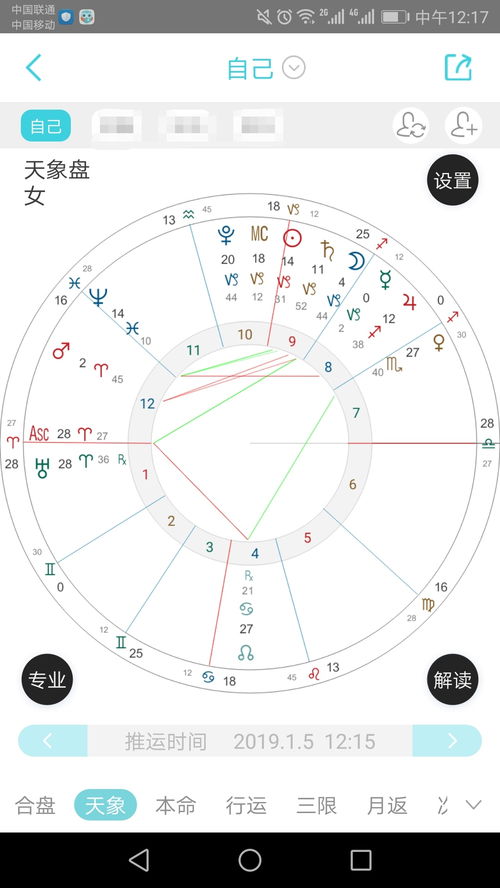 星座命盘分析:星座命盘分析,解码你的生命密码与人生轨迹的科学指南 星座命盘分析:星座命盘分析,解码你的生命密码与人生轨迹的科学指南