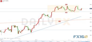 亚太药业:2025年前三季度归属于上市公司股东的净利润同比增长2909.49%