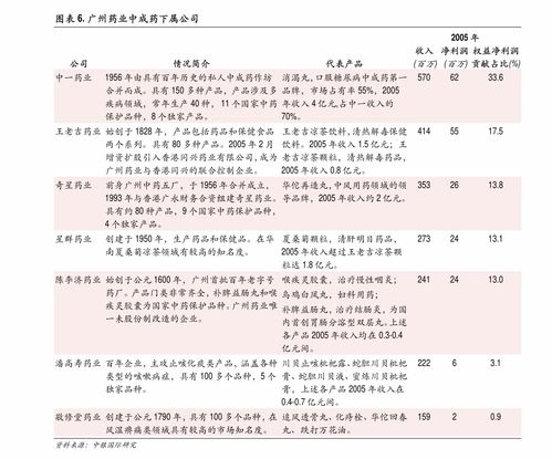 创业慧康(300451.SZ)发布前三季度业绩,归母净亏损1.22亿元