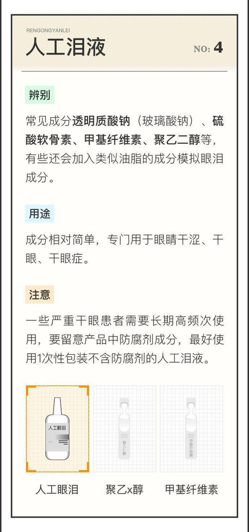 药店药品分类大全：药店药品分类大全，一看就懂的药品选购指南