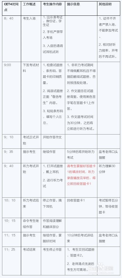 大学英语四级考试时间(新疆大学英语四级考试时间) 大学英语四级考试时间(新疆大学英语四级考试时间)