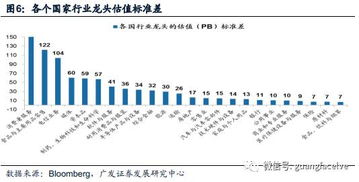 解卦看本卦还是变卦:本卦与变卦,解卦的双重视角与动态平衡之道 解卦看本卦还是变卦:本卦与变卦,解卦的双重视角与动态平衡之道