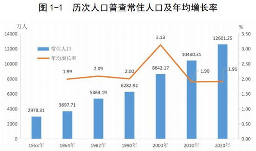 小檗碱的十大新功效:小檗碱的十大新功效,颠覆认知,改变生活! 小檗碱的十大新功效:小檗碱的十大新功效,颠覆认知,改变生活!