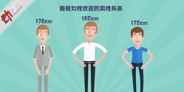 三秒男怎么治:揭秘三秒男,如何摆脱虚拟人设,找回真实的自己? 三秒男怎么治:揭秘三秒男,如何摆脱虚拟人设,找回真实的自己?