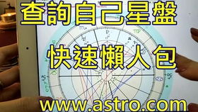 星座运势查询网站:2024年星座运势查询网站大揭秘,你的星盘命运一网打尽! 星座运势查询网站:2024年星座运势查询网站大揭秘,你的星盘命运一网打尽!
