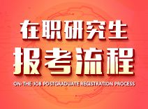 在职研究生报考条件2021年（2021年在职研究生报考条件及时间）