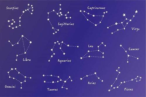 2020年星座运势完整版:2020年星座运势完整版,星象启示录与成长指南 2020年星座运势完整版:2020年星座运势完整版,星象启示录与成长指南