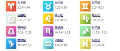阳历5月21日是什么星座:阳历5月21日是什么星座?揭秘金牛座性格特质与运势指南