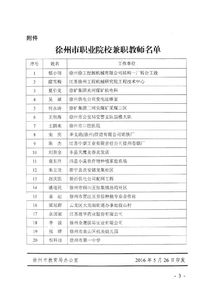 职业学校（职业学校兼职教师管理办法）