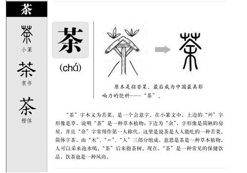 瑾字五行属什么:汉字五行解析,瑾字的五行属性与命理文化考究
