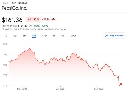 联合健康三季度业绩超预期，上调全年盈利指引