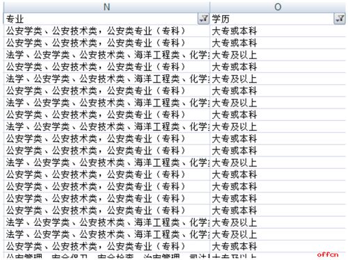 查个人星盘查询入口:免费查询个人星盘的3步指南,手把手教你获取专属星盘报告 查个人星盘查询入口:免费查询个人星盘的3步指南,手把手教你获取专属星盘报告